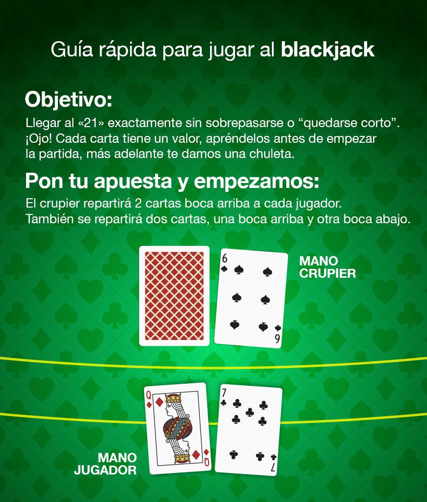 reglas para el blackjack